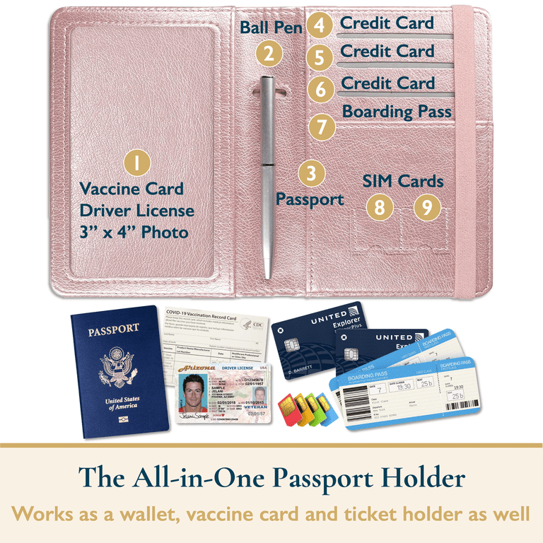 ComfiTime Passport Holder and Luggage Tags Set with RFID Protection photo 3