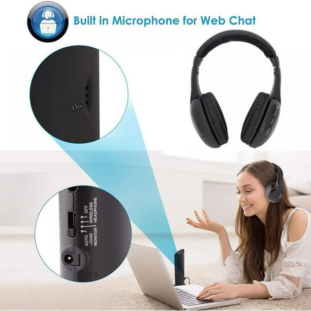 Choosebetter Wireless TV Headphones with Digital RF Transmitter