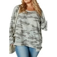 thumbnail image 2 of Plus Size Women's Multicolour Camouflage Sweatshirt – Casual Round Neck Design for Daily Wear [ZhiHiMeRi] | 1X, 2 of 10