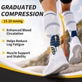 thumbnail image 4 of CAMBIVO Compression Socks for Men and Women, 2 Pairs Knee-High Support Stockings 15-20 mmHg for Nurses, Running, Travel, White XXL, 4 of 9