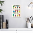 thumbnail image 3 of Elephant Stock Facial Expressions Chart Wall Art - Vertical Canvas Wall Art - Living Room Wall Decor - Kids And Nursery Canvas - Beige And Brown Decor - 8" x 12", 3 of 8