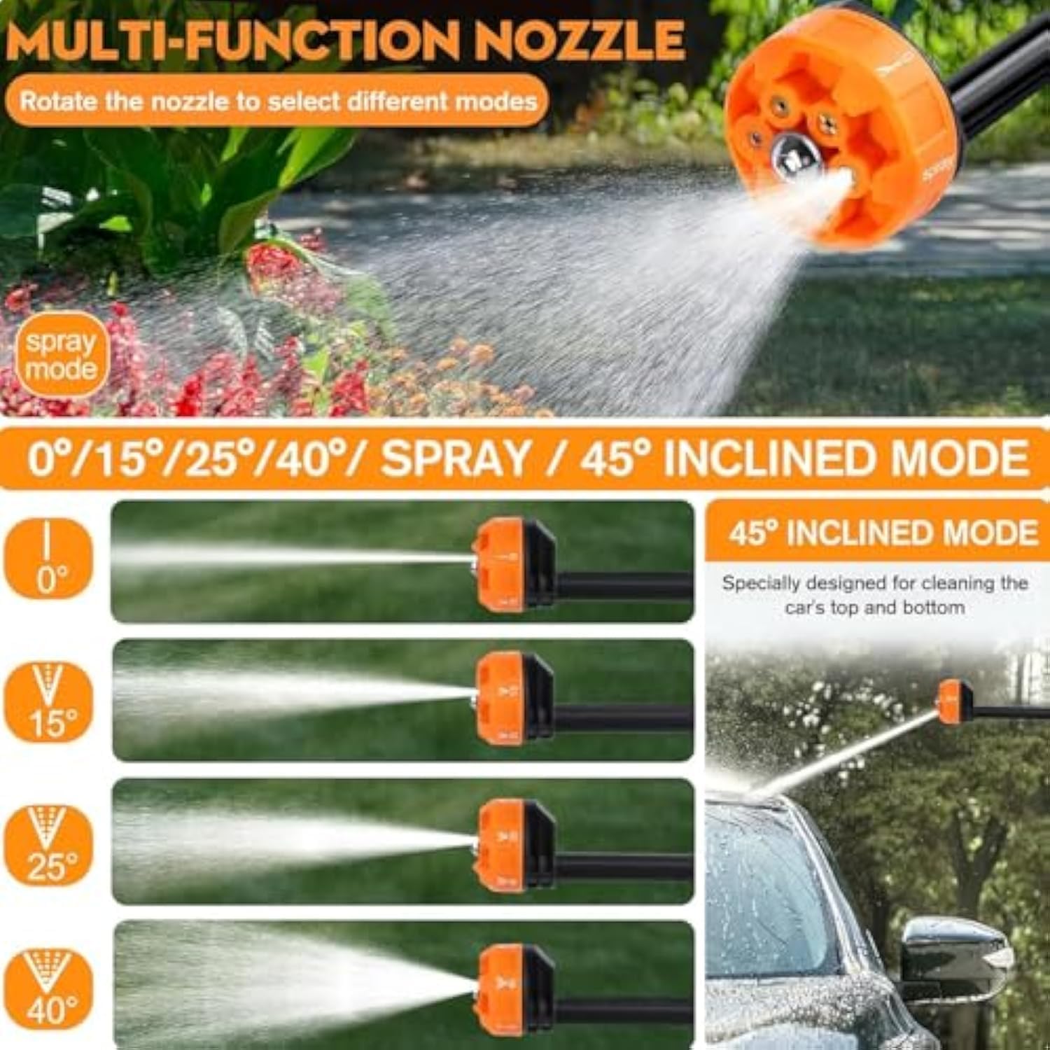 X5 Hand Held Pressure Washer,500 Psi Cordless Pressure Washer With 16ft Detachable Hose For Car, Garden, Floor Washing