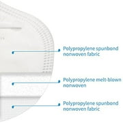 BYD Care KN95 Foldable Respirator Mask (Box of 50), GB2626, Latex-Free