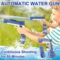 thumbnail image 3 of Pistola de Agua Eléctrica Automática EWRITN Batería 550ml Alcance de 10m, 3 of 8