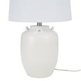 thumbnail image 7 of 24" White Ceramic Jug Table Lamp - Nourison, 7 of 7