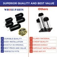 thumbnail image 6 of Whole Parts Glass Washer Replacement Brush Set Part# BRS-1722 - Replacement & Compatible with Some Bar Maid Glass Washers, 6 of 6
