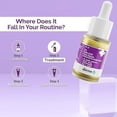 thumbnail image 3 of The Derma Co 2% Kojic Acid Face Serum for Dark Spots And Pigmentation - 10 ml, 3 of 4