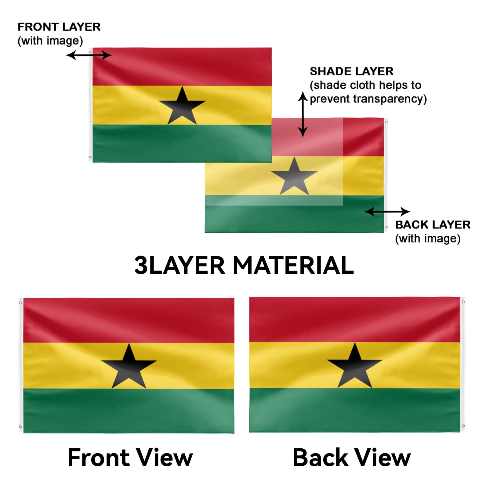 Livetty Double Sided 3 layers Flags 4x6 Ft Ghana Flags Banner for Yard Decoration Garden Display For World Soccer Play