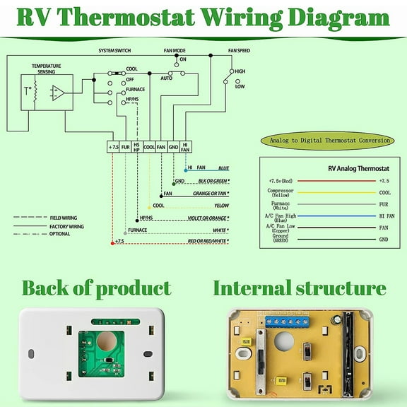 Phyun 3106995.032 RV Analog Thermostat Replacement (Cool Only/Furnace)
