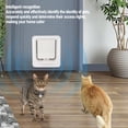 thumbnail image 3 of Puerta Inteligente Para Gatos, Detección Automática Con Cuello Activado, Fácil Instalación, Puerta Para Mascotas Para El Hogar, 3 of 7