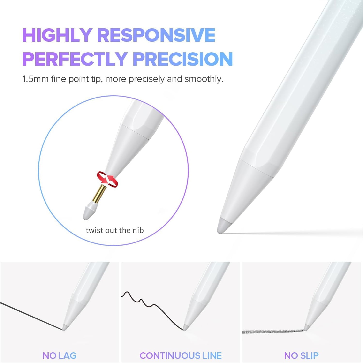 Stylus Pen for Apple iPad 11th 10th Fast Charging 1st 2nd Generation Pencil with Palm Rejection Compatible with 2018-2025 Apple iPad Pro Air Mini, Blue White
