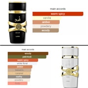 Maison Alhambra Unisex Megara EDP Spray 1.7 oz Fragrances 6291108735480