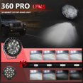 thumbnail image 2 of LED Work Light 6000K 140W 5inch Car Round Work Light Driving Lights IP68 Waterproof Spot Lights for Truck, Motorcycles, SUVs, ATVs, Boats White Light, 2 of 4