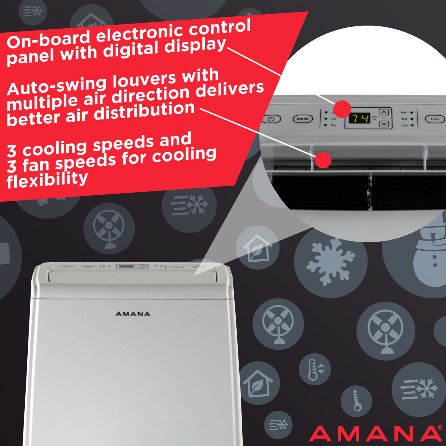 Amana 8000 BTU (5500 BTU DOE)115-V 300 Sq. Ft. Portable Air Conditioner/Dehumidifier, White - image 6 of 9