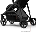 thumbnail image 4 of Cochecito de bebé Thule Shine, características del cochecito de tamaño completo, diseño compacto y liviano, asiento reversible, canasta de almacenamiento espaciosa, reposapiernas ajustable, plegado fá, 4 of 5