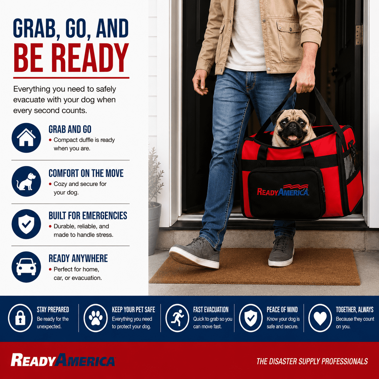 Ready America Small Dog Evacuation Kit