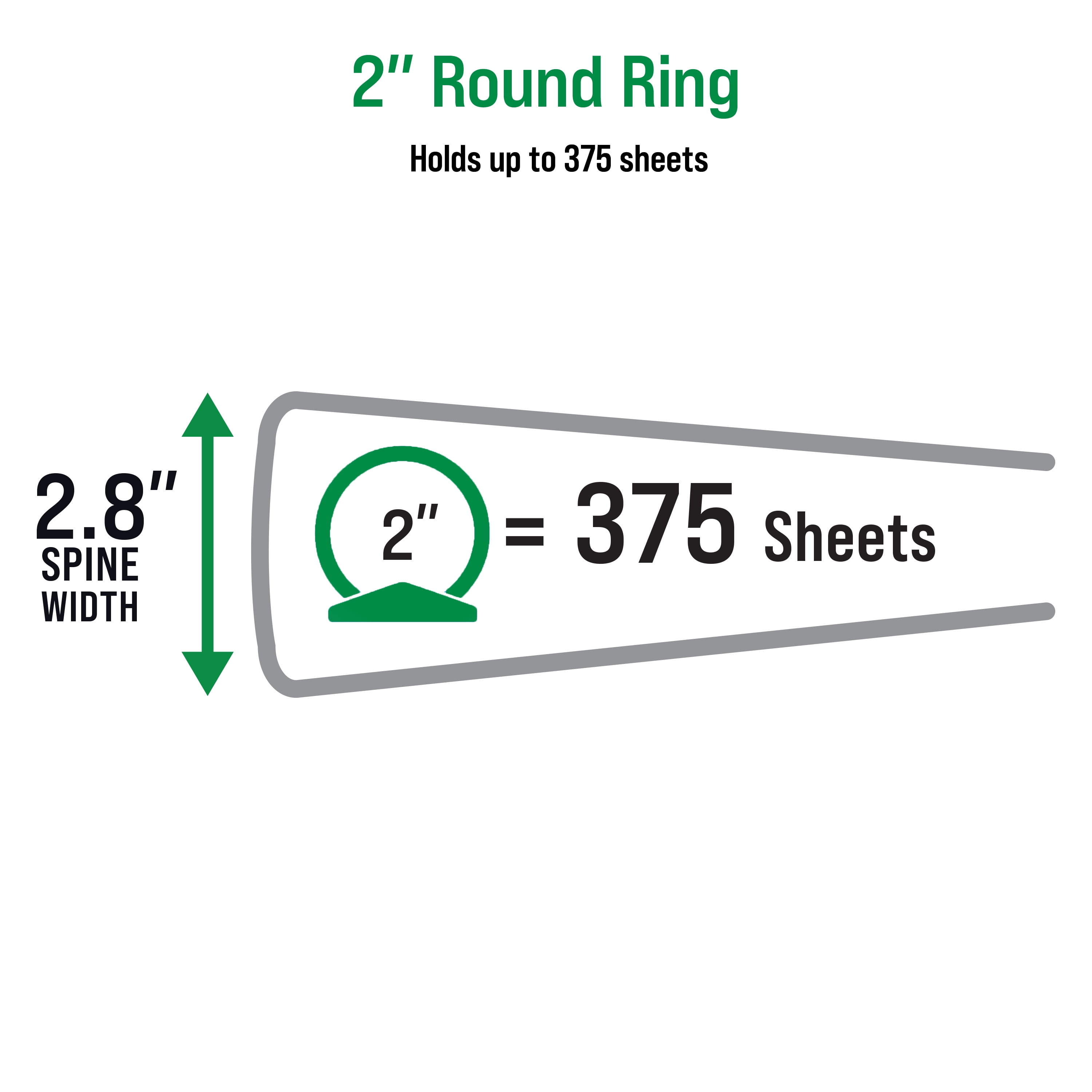 Office Essentials Economy View 3 Ring Binders, 2" Round Rings, 2.8" Spine, 375-Sheet Capacity, Black Binders (12-Pack of 03429)