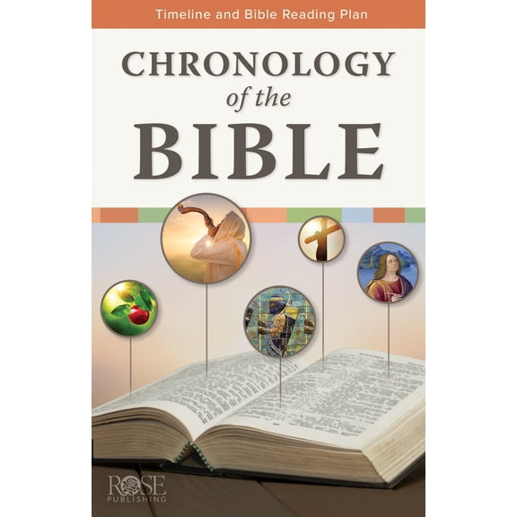 Chronology of the Bible (Other)