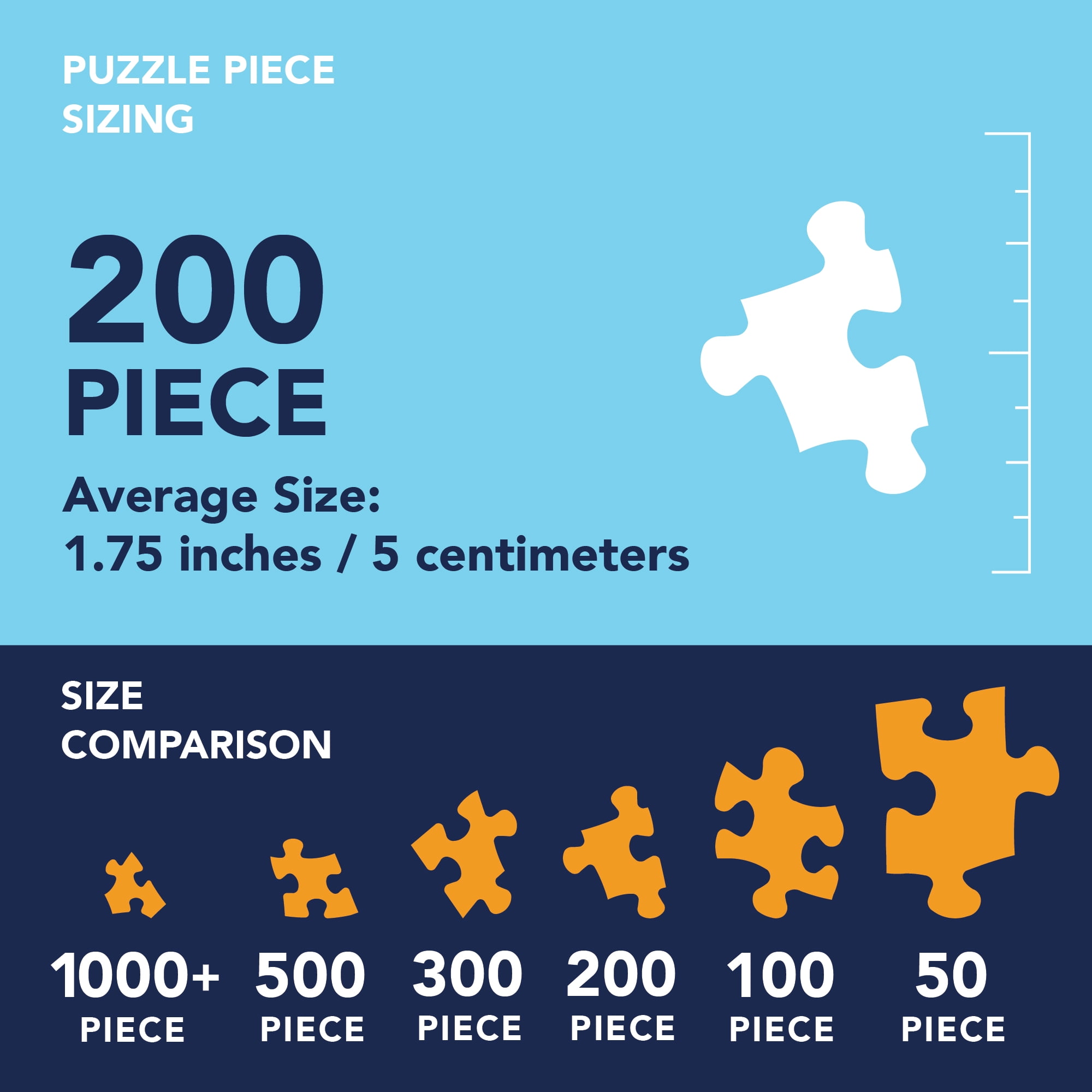 Bits and Pieces Set of 3 200 Piece Jigsaw Puzzles for Seniors Nature Bundle 15” x 19”