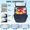 thumbnail image 3 of Cshidworld Cooler Backpack - 40 Cans Insulated Leak Proof Backpack Cooler Portable Picnic Camping Beach Hiking BBQ Cooler Bag for Men and Women, Blue, 3 of 7