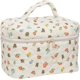 thumbnail image 1 of Floral Makeup Bag Cotton Cosmetic Bag (Beige Bear) Quilted Aesthetic Cosmetic Bag Large Capacity Travel Cosmetic Bag Toiletry Cosmetic Bag for Women and Girls, 1 of 5