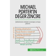 Michael Porter'n deer zinciri: irketinizin rekabet avantajn ortaya karn (Paperback)