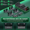 thumbnail image 2 of Controller Charger Station with 2x4320mWh Rechargeable Battery Pack for Xbox Series X/S Controller, Charging Dock for Xbox Controller Battery Pack with 4 Batteries Cover for Xbox One/X/S/Elite, 2 of 4