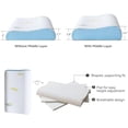 thumbnail image 4 of Memory Foam Contour Pillow, Cervical Adjustable Pillow for Kids, Sandwich Orthopedic Pillows for Neck Pain Relief, Ergonomic Memory Foam Neck Pillows for Side Sleepers, Small Size, 4 of 8