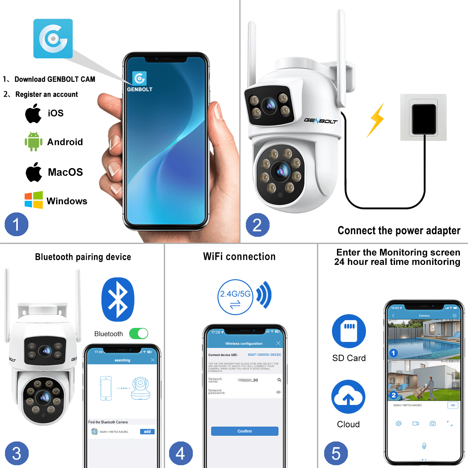 GENBOLT® Outdoor Security Camera WiFi with Botswana Ubuy