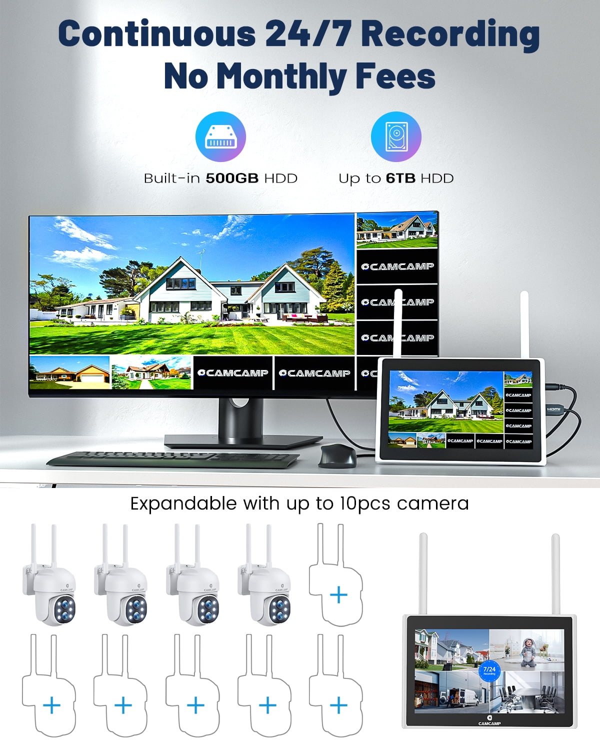 Toguard SC37 10CH Wired Security Camera System Outdoor with 500G Hard Drive, 2K 10.1" LCD NVR Monitor, 4pcs 1080P PTZ IP Security Surveillance Cameras Dual Lens, Wireless WiFi Sigal
