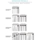 thumbnail image 5 of Lush Decor Reyna - Juego de Cortinas para Ventana, Color Blanco, Blanco, 108" L Panel Pair, 1, 5 of 15