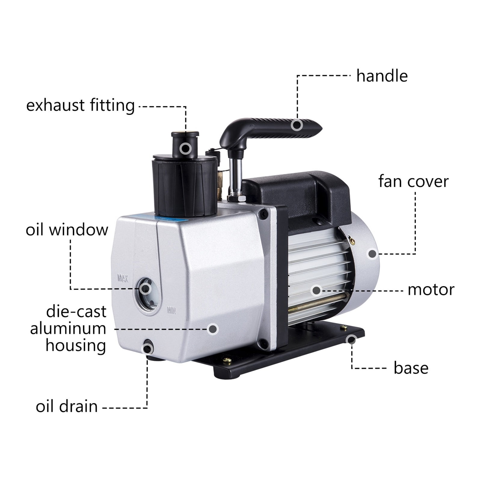 Vacuum Pump,5CFM 1/2 Double Stage HVAC Refrigerant Vacuum Pump Portable Refrigeration For Household Air Conditioning Packing