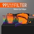 thumbnail image 3 of Gafas bloqueadoras de luz azul y verde Bloomoak Gaming 99%, 3 of 7
