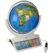 Smart Globe Horizon