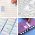 thumbnail image 5 of Reusable Writable Flags, Planner Tabs For Color-Coded Organization, Laminated Sturdy Tabs, Repositionable Sticky Index Tabs, For Home Office Notebooks, 420 Pcs, 5 of 8