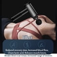 thumbnail image 4 of Pistolet de Massage Musculaire Intelligent 2800mAh à LED, Masseur Musculaire à Percussion pour Tissus Profonds, 4 Têtes, 4 of 6