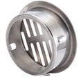 thumbnail image 6 of ABCISI Floor Drain, Stainless Steel Round Sink Removable Anti-Blocking Drain for Outdoor Yard, Roof, Balcony, 110 Flat Mouth, Large Displacement, Easy to Install and Clean, 6 of 16