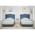 thumbnail image 7 of Bed Frame,Upholstered Platform Bed Frame With Adjustable Headboard,No Box Spring Required, Easy Assembly, 7 of 7