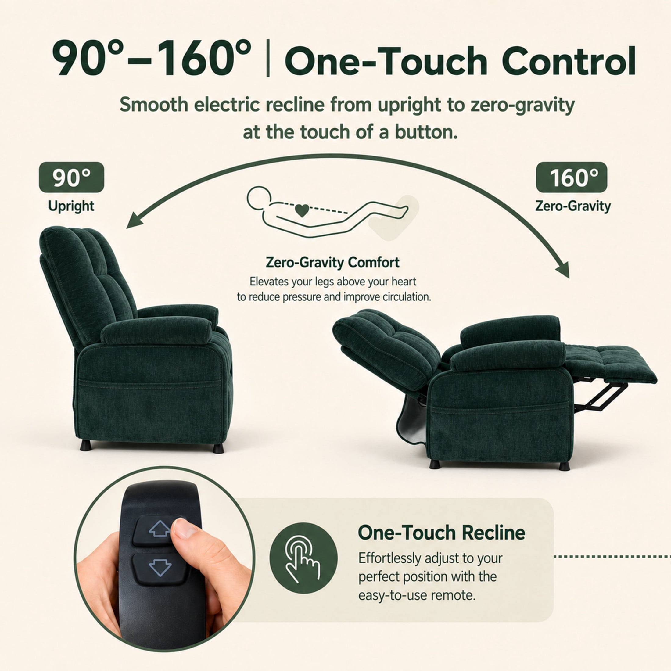 GDF Studio Rosane Electric Power Recliner Chair with Side Storage Pocket, Chenille Multi-Scene Lounge Chair, Blackish Green