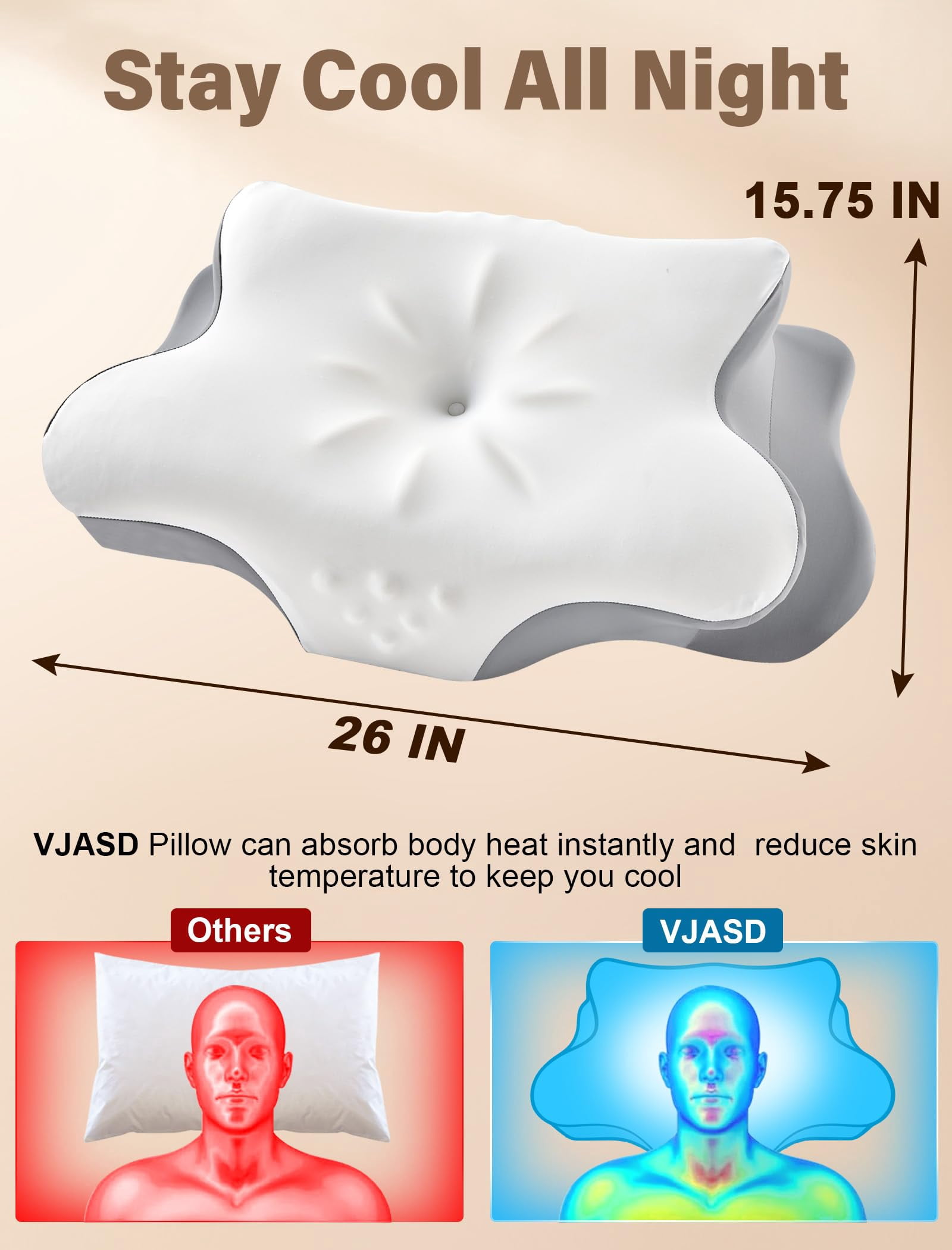 LOMAO Cervical Neck Pillow for Neck Support, Contour Memory Foam Pillow for Side and Back Sleepers, Cooling Washable Cover, Dual Height 4.2"/5", Queen