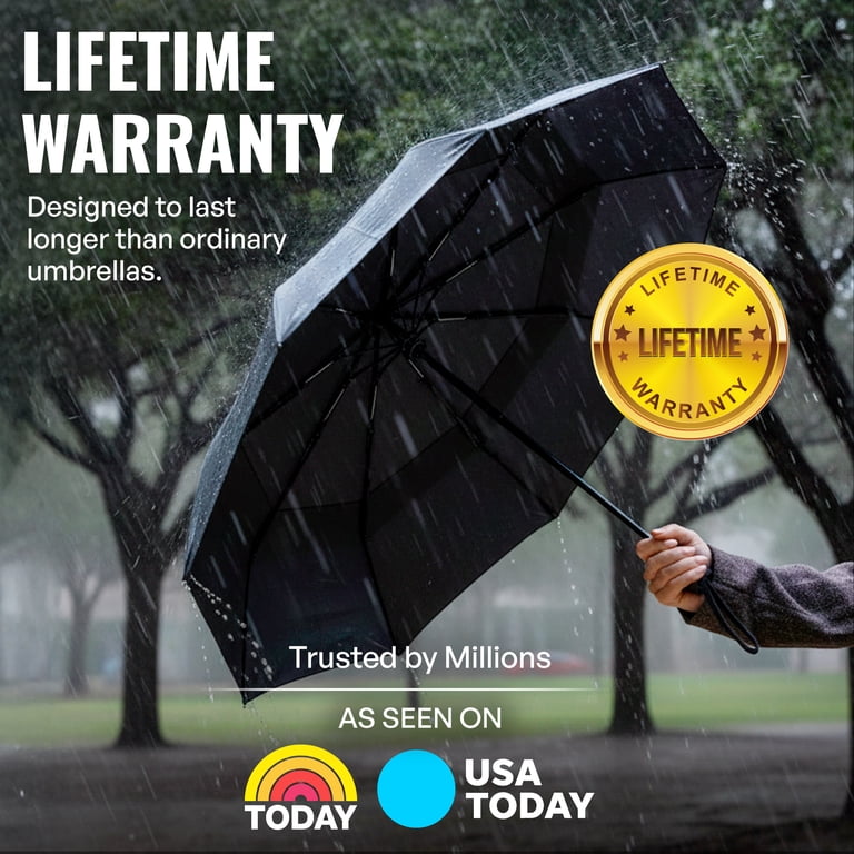 Repel Travel Umbrella, 42-Inch, Windproof to 85 MPH photo 7