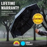 Repel Travel Umbrella Compact Rain & UV Protection, Windproof up to 85 MPH