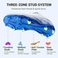 thumbnail image 2 of DREAM PAIRS Kids Multi Ground Soccer Cleats with High-Speed Anti-Twist TPU Plate Athletic Football Shoes for Little/Big Kids, 2 of 10