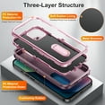 thumbnail image 6 of for iPhone 14 Plus Case Kickstand Durable 3-Layer Military Grade Protective Cover Hybrid Silicone Heavy Duty Rugged Shockproof Screen Lip Raised Protection for iPhone 14 Plus Case,
Purple+Pink, 6 of 8