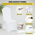 thumbnail image 3 of KFFKFF 150 PCS White Chair Covers Polyester Spandex Chair Cover Stretch Slipcovers for Wedding Party Dining Banquet Flat-Front Chair Cover, 3 of 9