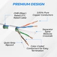 Cables Direct Online Cat6A 1000ft White Solid Bare Copper Cable 23AWG 4 ...