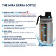 thumbnail image 5 of MIRA 12oz Insulated Kids Water Bottle with Spout Lid & Handle, Stainless Steel, White, 5 of 7