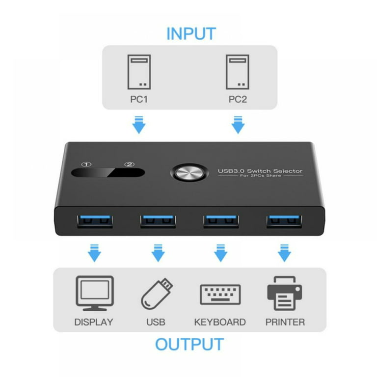 Seaboard Mod Bløde USB3.0 Switch Selector 4-Port USB Devices KVM Switch Box Hub Adapter for  Keyboard Mouse Printer Scanner - Walmart.com