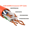 thumbnail image 3 of Cable Leader 50ft Cat6 Crossover UTP Ethernet Network Patch Cable Snagless 24AWG Bare Copper, Orange, 3 of 5