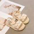 thumbnail image 5 of NOKIO Toddler Trendy Platform Sandals Girls' Stylish Sandals Girls' Summer Sandals Toddler Girls Jelly Sandals Summer Outdoor Closed Toe Soft Rubber Sole Beach Water Shoes Dress Princess Flat, 5 of 9